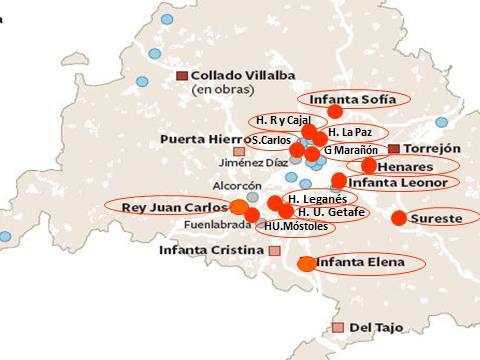 Ortogeriatría en Madrid: 8 hospitales desde 2013 (4000pac) HOSPITALES DE MADRID Con colaboración ortogeriátrica Participando en RNFC Media Complejidad H U Rey Juan Carlos 62,7 H U Fuenlabrada 44,4 H