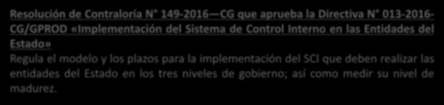 Resolución de Contraloría N 149-2016 CG que aprueba la Directiva N 013-2016- CG/GPROD «Implementación del Sistema de Control Interno en las Entidades del Estado» Regula el modelo y los plazos para la
