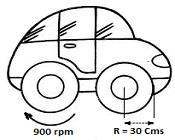 II. Siendo 30 cm el radio de las ruedas de un coche y 900 las revoluciones que dan por minuto, Calcular:.a) la velocidad angular de las mismas;.
