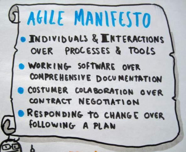 Principios del Manifesto Ágil 7. El software funcionando es la medida principal de progreso. 8. Los procesos ágiles promueven el desarrollo sostenible.