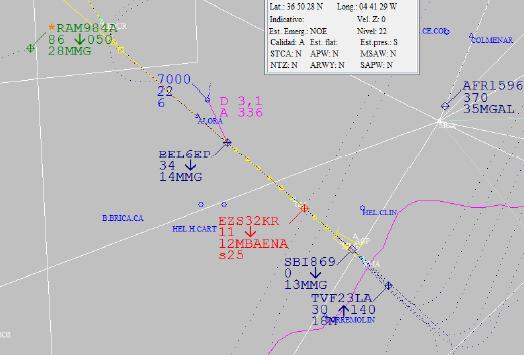- Sector APP le da información a otra aeronave [no involucrada en el incidente] sobre un tráfico desconocido a 4 NM, en rumbo convergente y altitud desconocida. 13:04:16.