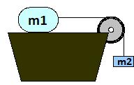 En el sistema de la figura, los bloques están en reposo; Si m1 = 2 kg el valor de m2 es igual a: ( S 0,5 C 0,2) A. 0, 4 B. 1 C. 2 D. 8 E. 10 2.