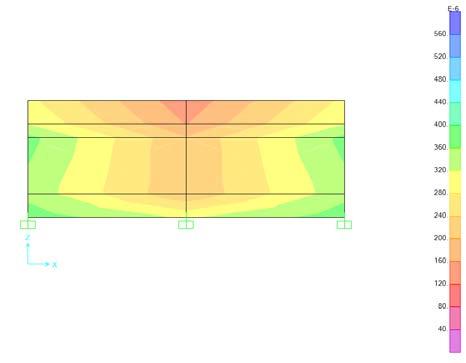 00 cm²/m (dos capas) As Colocada Φ 1/2 c/20 = 6.35 cm²/m Cumple Armadura vertical: As min = 0.