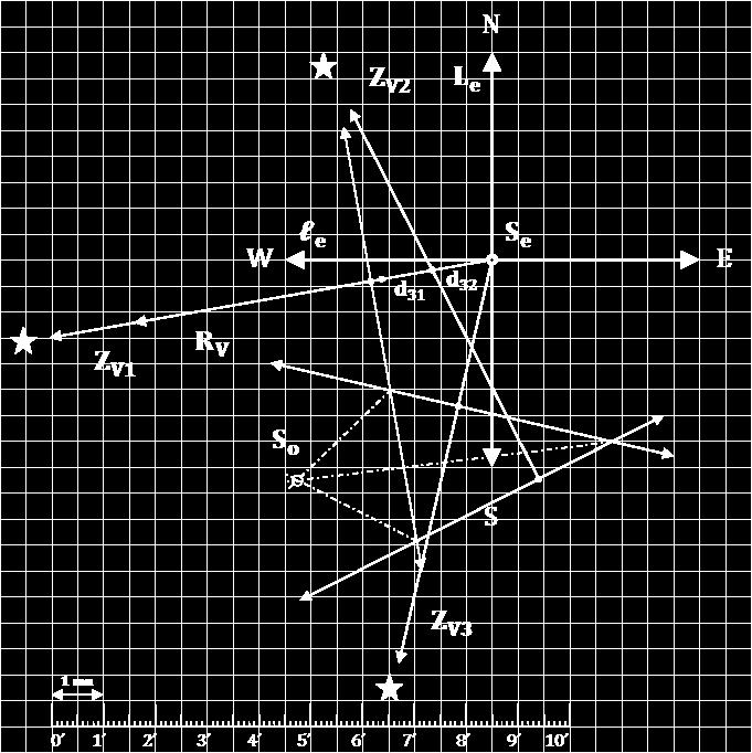Situación observada por tres astros l e = 41º10,0 N + l = 4,3 S - ; Del gráfico l o = 41º05,7 N ; Latitud observada l m = 41º07,85 N ; Latitud media A = 3,8 W ;