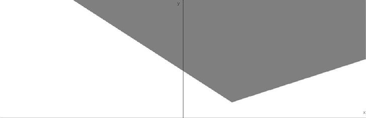 medio (, ) Ecuació de la perpedicular: x 0y 7=0 6) Ecuació de la recta que cotiee a la altura por A: x