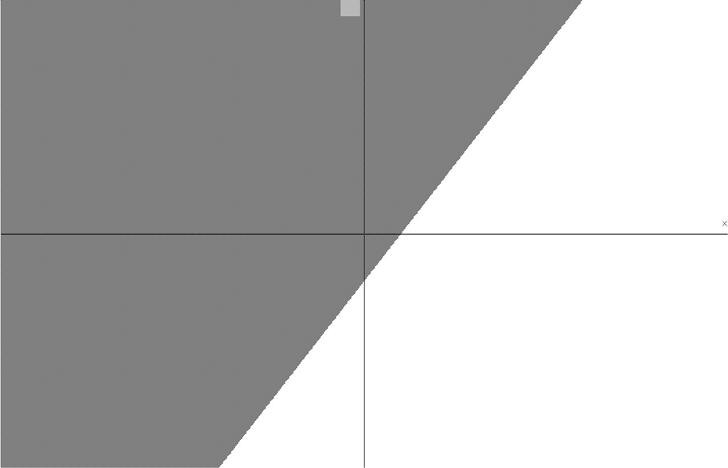 rectas que cotiee a las alturas: por C, x + y = 0 por B, x y + = 0 por A, x y = 0 iii) iv) 7 (, )
