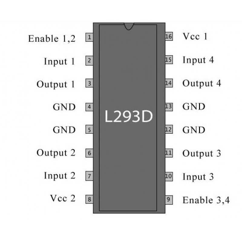 Utilizaremos un integrado amplificador L293D.