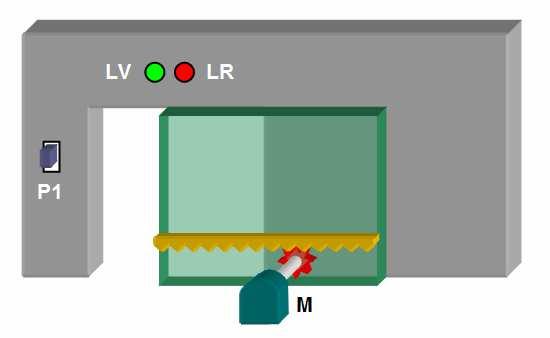 C.2.- Realiza el programa y el diagrama de flujo para resolver el siguiente problema: Tenemos un motor, un LED verde (LV), un LED rojo (LR) y un pulsador P1.