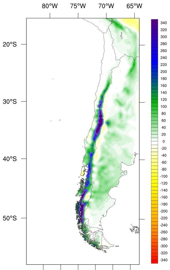 4. Pronóstico Estacional para Chile.