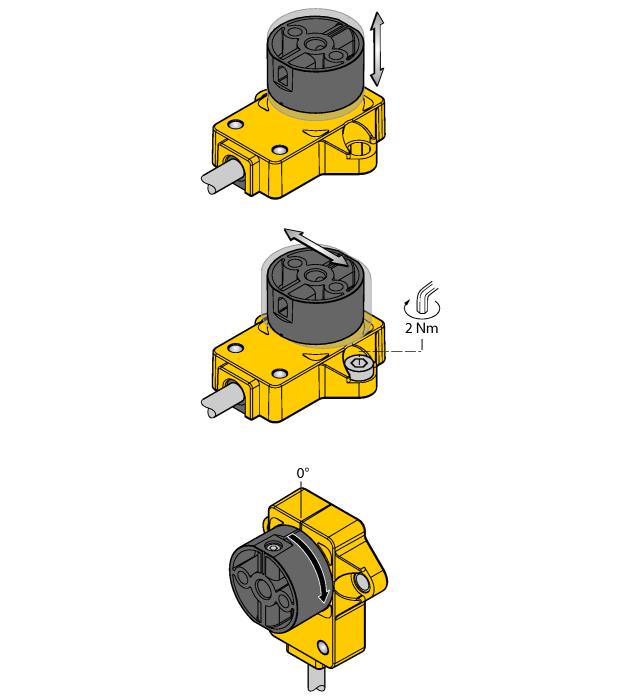 Flexibilidad con pernos adaptadores Los múltiples accesorios de montaje para adaptar a los diferentes diámetros de eje facilita la conexión de las aplicaciones.