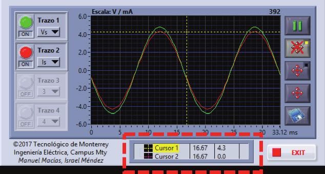 La siguiente imagen muestra el osciloscopio funcionando en un circuito de CA, de igual manera, se pueden hacer mediciones activando los trazos y moviendo los cursores.