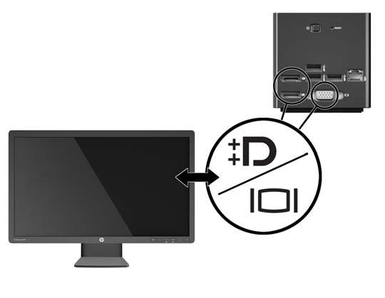 Paso 2: Conexión a un dispositivo de visualización externo Para conectar físicamente un dispositivo de visualización externo a la base de conexión inalámbrica: Conecte el cable del dispositivo de