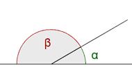 2. MEDIDA DE ÁNGULOS: Grado: Si troceamos un ángulo recto en 90 partes iguales, cada una de ellas se llama grado sexagesimal.