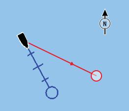 Medición de distancias El cursor puede usarse para medir la distancia entre la embarcación y una determinada posición, o entre 2 puntos del panel de