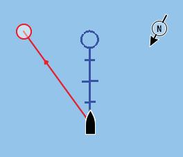 Inicie la función de medición del menú Aparecerá una línea desde el centro de la embarcación hasta la posición del cursor, y la distancia se mostrará