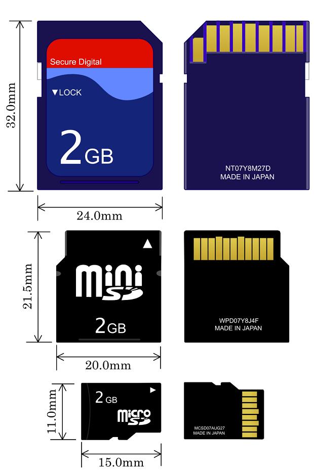 Tarjeta de memoria SD significa Secure Digital y hace referencia a un formato de tarjeta inventado por Panasonic, pero que ha sido desarrollado junto con SanDisk y Toshiba Corporation a través de la