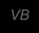 VB-018T4I985-E-201-2016 Refaccionamiento para Equipo de Pr