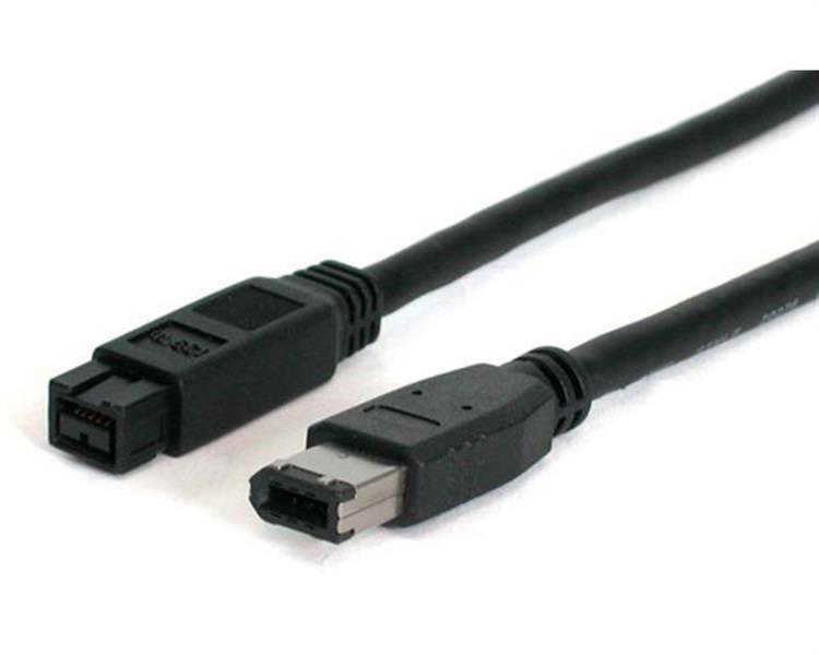 cable USB, objetivos de 8-35mm y 75-300mm Cable