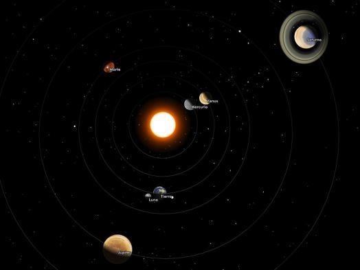 La reciente profecía del Oráculo de Shambala: Cita; El otoño y el invierno serán cálidos, y desde 12/21/2012 La Tierra comenzará a pasar a través de la banda cero de la galaxia.