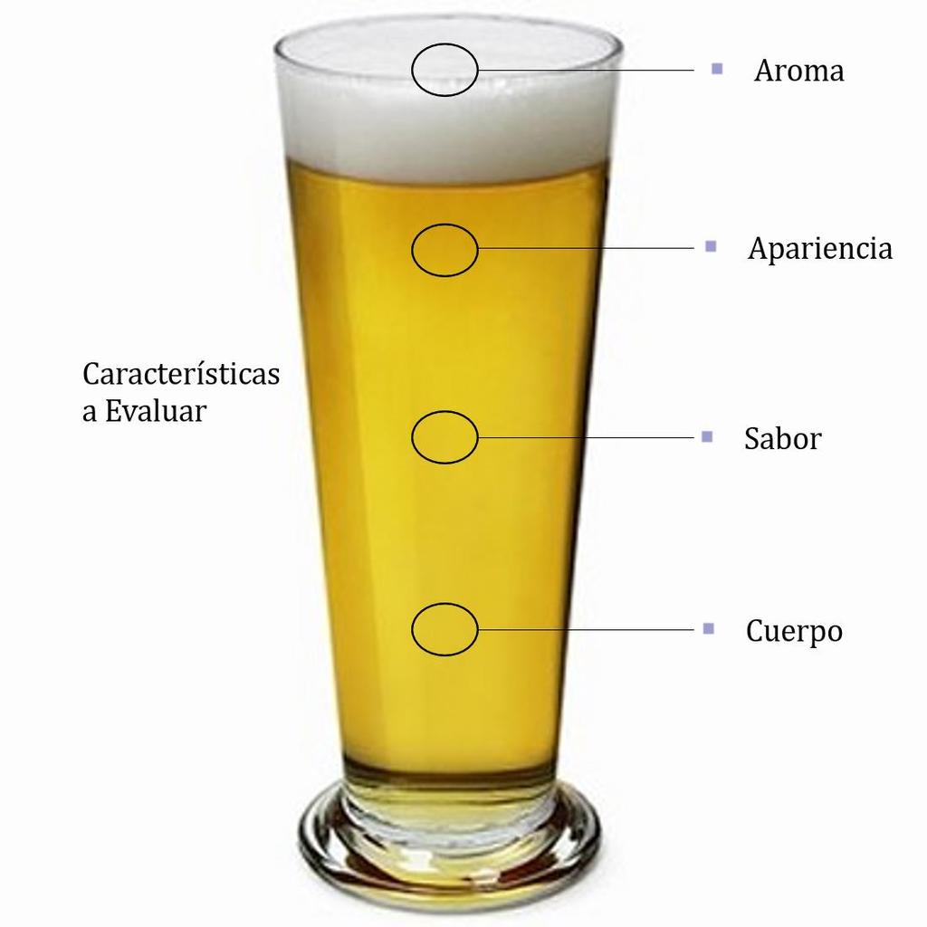 Jurado Cada cerveza será evaluada por al menos 3 jueces.