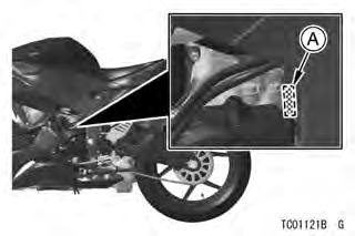 30 INFORMACIÓN GENERAL Ubicación de los números de serie Los números del motor y del chasis son necesarios para poder registrar su motocicleta.