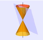 También es el lugar geométrico de los puntos del plano, cuya diferencia de distancias a dos fijos, los focos, es constante.