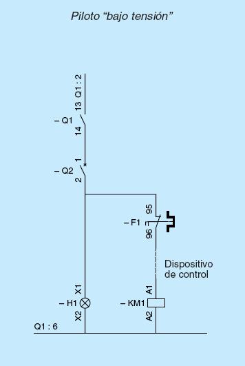 señalización señalización luminosa Piloto "bajo tensión" Un piloto luminoso indica la puesta bajo tensión de la instalación, que generalmente se efectúa a