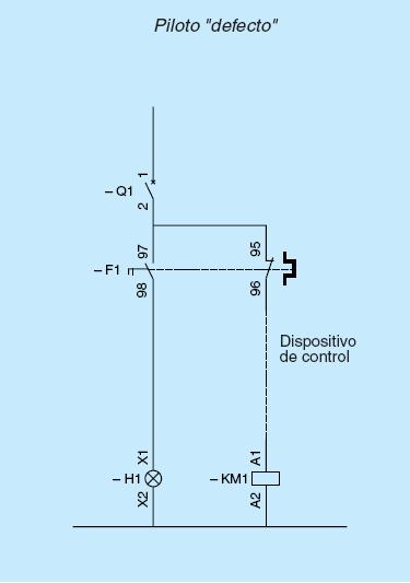 señalización señalización luminosa Circuitos básicos Piloto "defecto" Lo que este piloto indica es el disparo del relé encargado de la protección del receptor.
