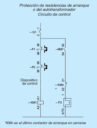 dispositivos de protección protección térmica Mediante relé térmico temporizador Cierre de KM1. Puesta bajo tensión de F2 por KM1 (53-54).