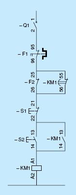 dispositivos de protección protección electromagnética Mediante relé de máxima corriente limitador de esfuerzo Funcionamiento del circuito de control Impulso en pulsador S2. Cierre de KM1.