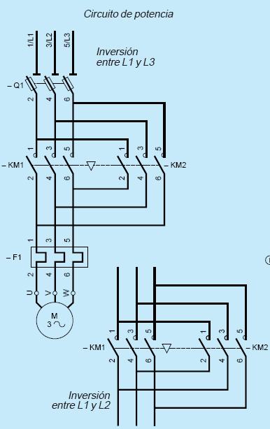 arrancador-inversor directo circuito de potencia Funcionamiento Cierre manual de Q1 Cierre de KM1 o KM2 Características Q1: calibre In