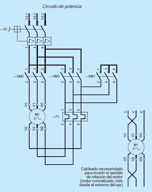 arrancador E- con disyuntor magnético circuito de potencia Características La tensión admisible en los arrollamientos del motor acoplados en