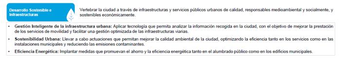 Hoja de Ruta- Plan estratégico Santander Smart City- Ejes estratégicos Desarrollo Sostenible Estos ejes y objetivos estratégicos se orientan a ámbitos o políticas verticales, si bien es necesario