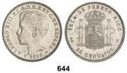 PUJA INICIAL EN UROS F 644 20 Centavos de Peso. 1895. PUERTO RICO. P.G.-V.