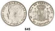 1895. PUERTO RICO. P.G.-V. (Leves golpecitos). EBC-......... 150, F 646 2 Pesetas.