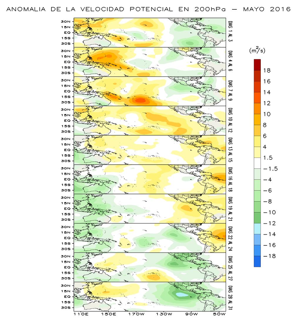 Figura 8. Anomalía de la velocidad potencial en 200hPa en el mes de Mayo 2016. Fuente: SENAMHI con datos NOAA.