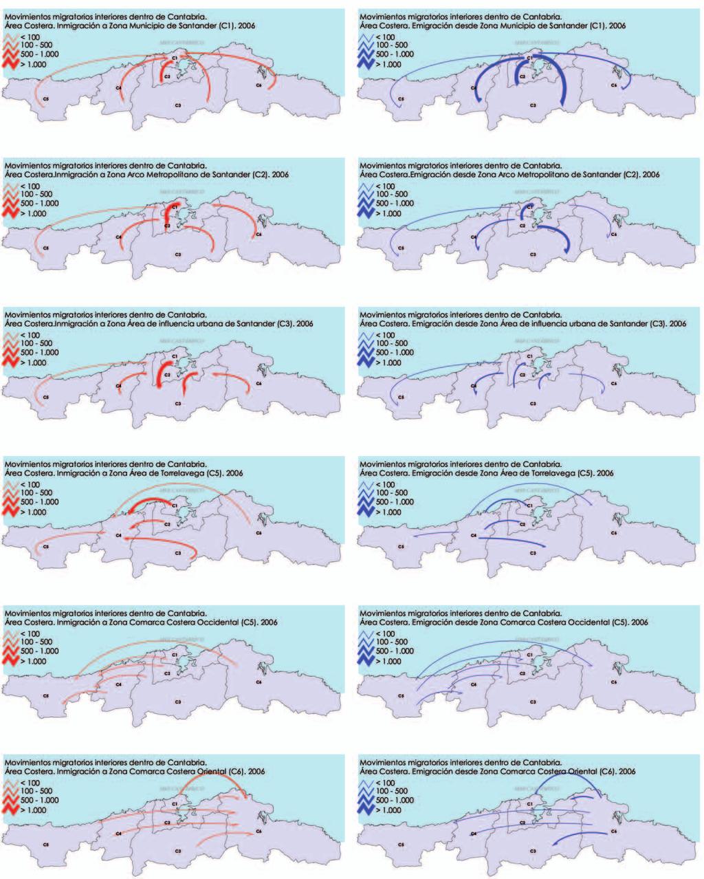 Mapa 4: Movimientos migratorios en el Área Costera de Cantabria.