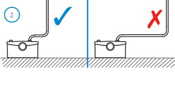 Si se necesita una parte vertical, es necesario que sea instalada al principio del circuito de evacuación (dentro de 30 cm desde el aparato) e