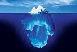 Iceberg de las competencias Conocimientos y Habilidades RESULTADOS