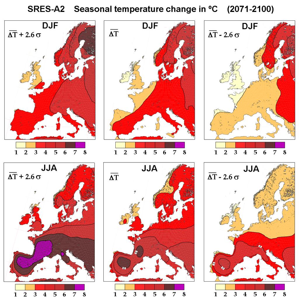 2) Incertidumbre de los cambios Cambio de temperatura estacional (intervalo de confianza del 99%) a