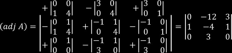3º Se calcula la transpuesta del adjunto de la matriz A: 4º Se calcula la matriz inversa de A: 0