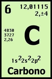 Hoja de seguridad Carbono MSDS Sección 1. Identificación del producto Nombre de la sustancia: Carbono. Número CAS: 7440-44-0.