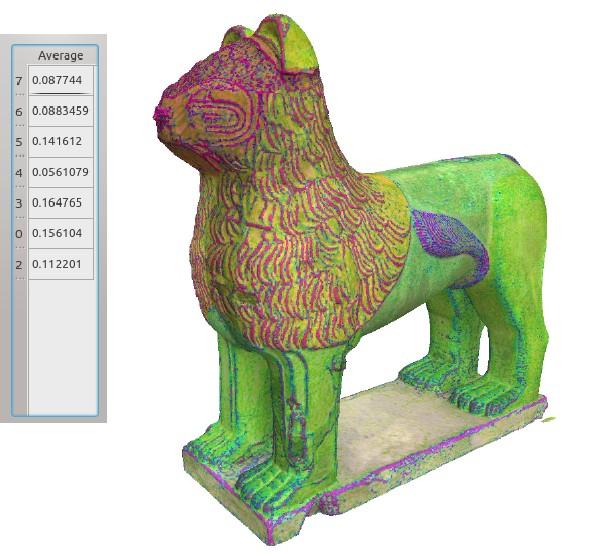 Sistemas de Información 3D Cultural Heritage