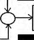 4.3. Generador de Pulsos PWM Senodal La técnca para la generacón de pulsos PWM senodal consste en generar un tren de pulsos en funcón de una secuenca de pulsos que tengan una ampltud dferente y una