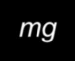 velocidad de corrosión La corrosión superficial uniforme se expresa como el peso en mg perdido, por dm2 por día ( mdd)