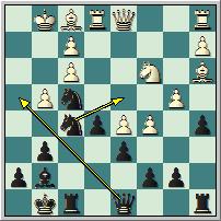 se puede jugar perfectamente, las negras aprovechan que el alfil blanco se ha retirado y clavan al caballo de f3, mientras que si las blancas juegan h3 debilitan su enroque.] 13.c5 f5 14.