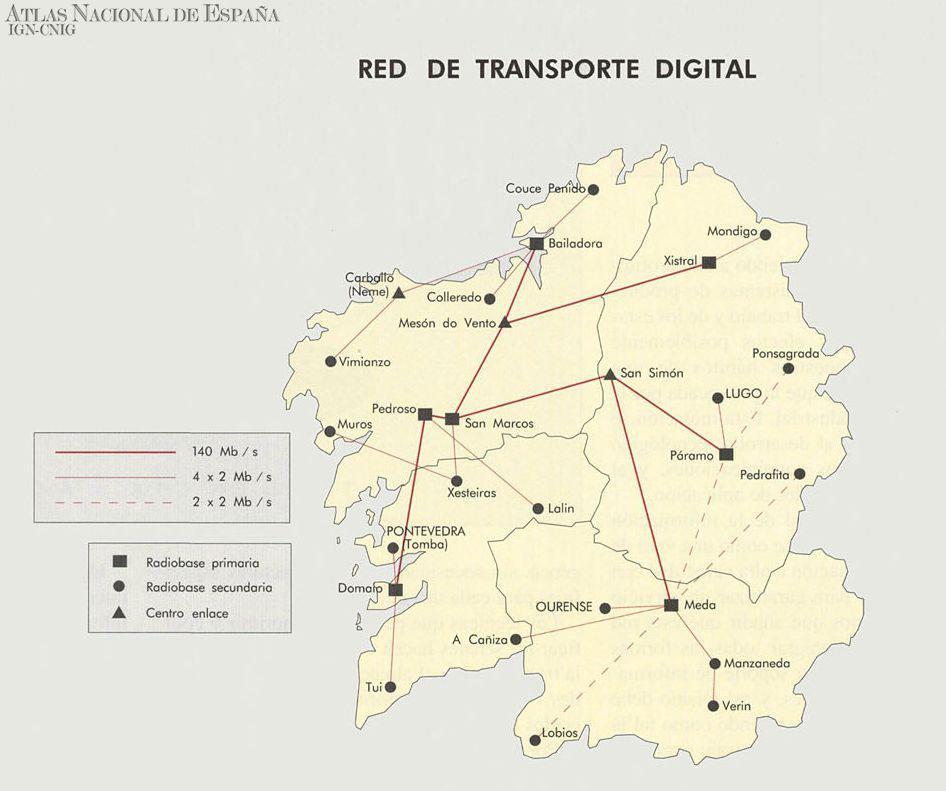 64/81 Red de transporte digital en Galicia.