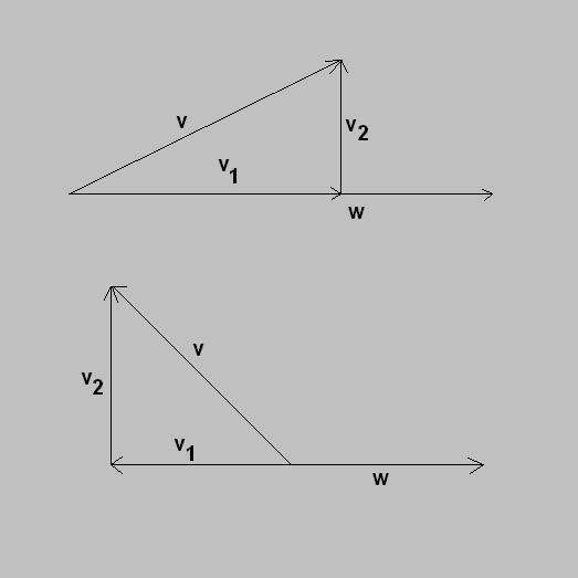 Si P (x o, y 0, z 0 ) y ax 0 + by 0 + cz 0 = n P = d la ecuación (19) se convierte en ax + by + cz = d (20) Si v y w son generadores del plano, entonces toda normal al plano es de la forma α(v w),