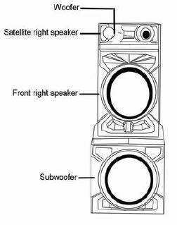 4. Coloque el parlante satélite derecho sobre el parlante frontal derecho. Asegúrese de que los orificios del parlante satélite derecho encajan con los pines del Espaciador B.