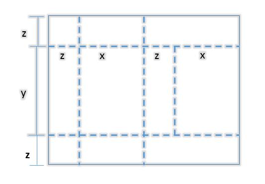 Figura 6 Así, el volumen de la caja diseñada es V = xyz, que es la función objetivo del problema de optimización.